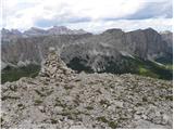 Col de Mesores / Sass dla Luesa